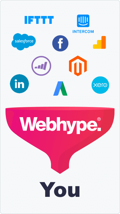 Webhype Integrated Services