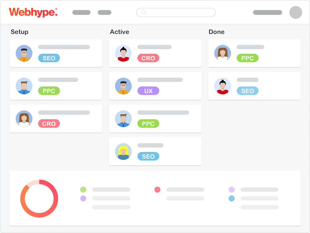 Webhype Specialist Software